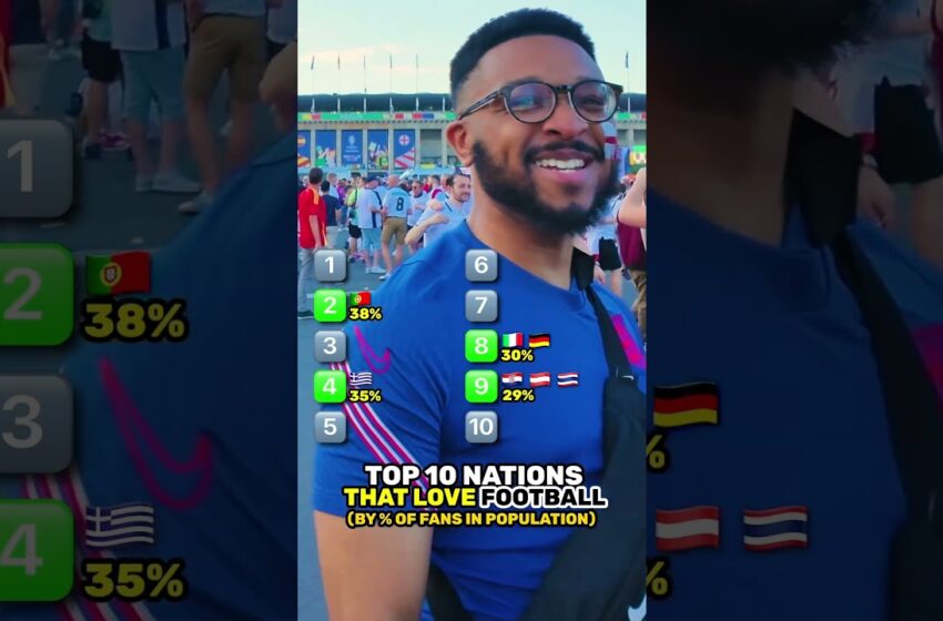  What country loves football the most? ⚽️ #shorts
